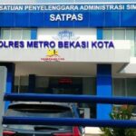 Polres Metro Bekasi Kota